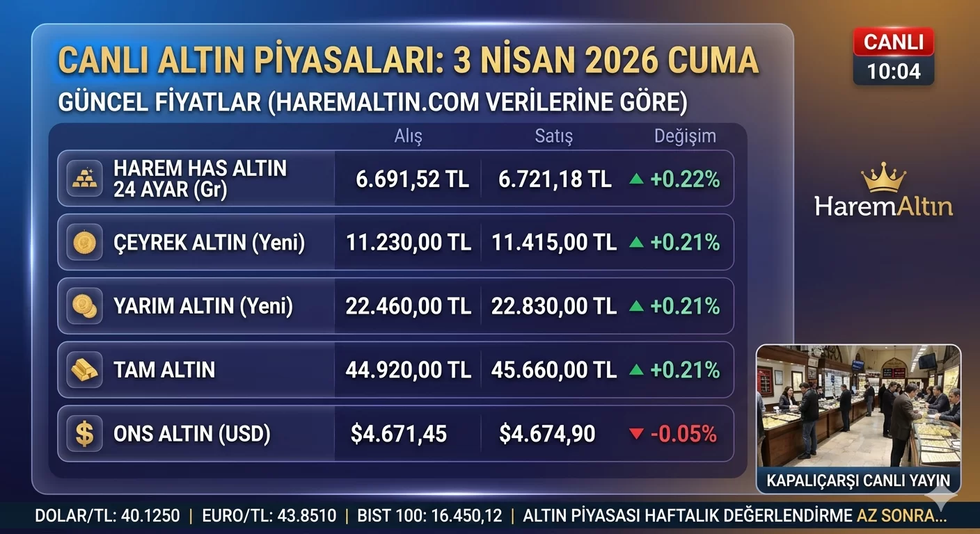 3 Nisan Cuma 2026 Altın Fiyatları Ne Kadar Oldu?