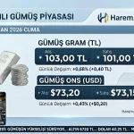 3 Nisan Cuma 2026 Gümüş Fiyatları Ne Kadar Oldu?