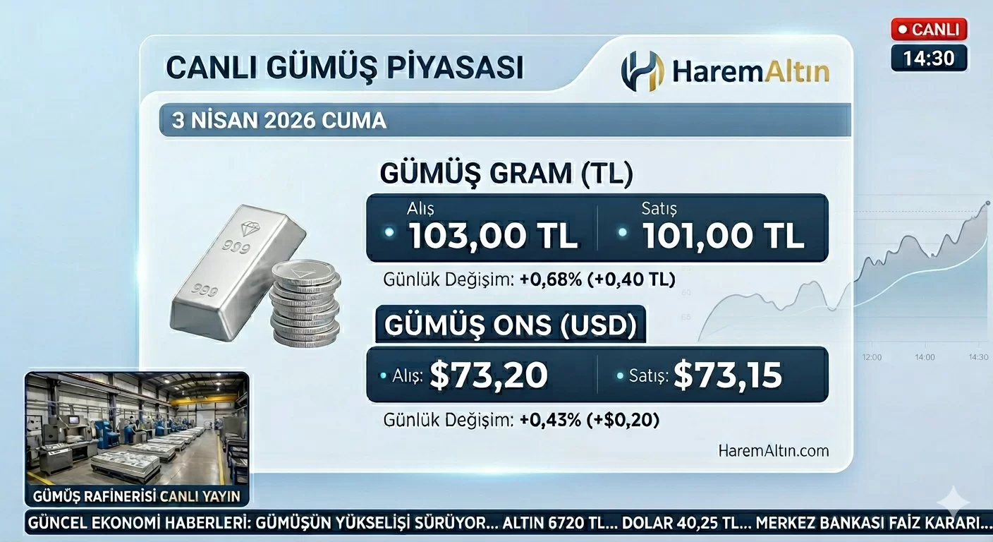 3 Nisan Cuma 2026 Gümüş Fiyatları Ne Kadar Oldu?