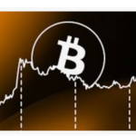 Bitcoin Zayıf, Beklentiler Güçlü: Dalgalı Seyir Devam Ediyor